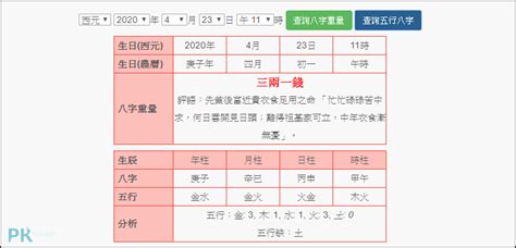 免費八字重量|線上八字計算機，算算自己八字有多重？簡易命理算命。